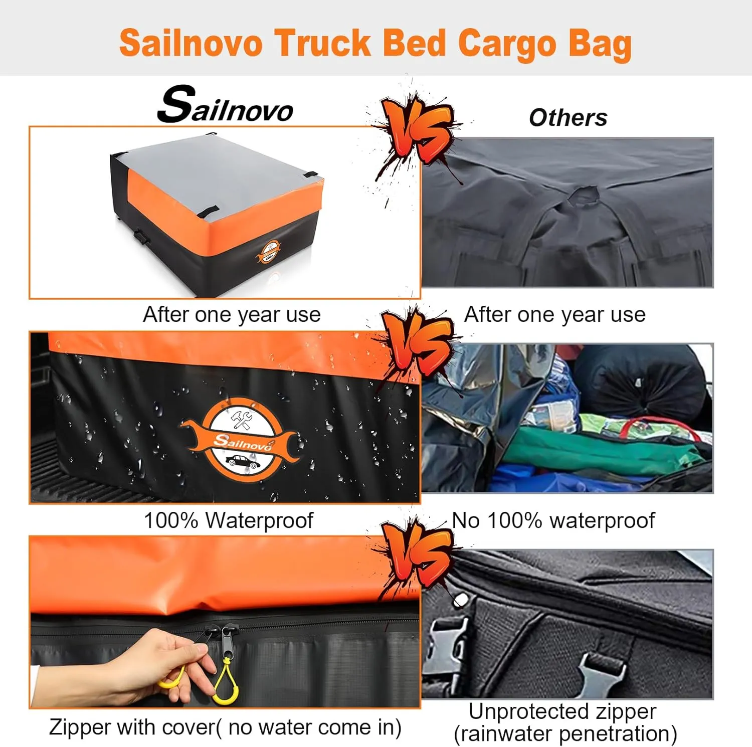 Sailnovo Truck Bed Cargo Bag, 26 Cubic ft 100% Waterproof Cargo Bag for Truck Bed, Heavy Duty PVC Truck Cargo Bag Fits Any Truck Size with 4 Stretch Cord, Packing Bag (50''x40''x22'')