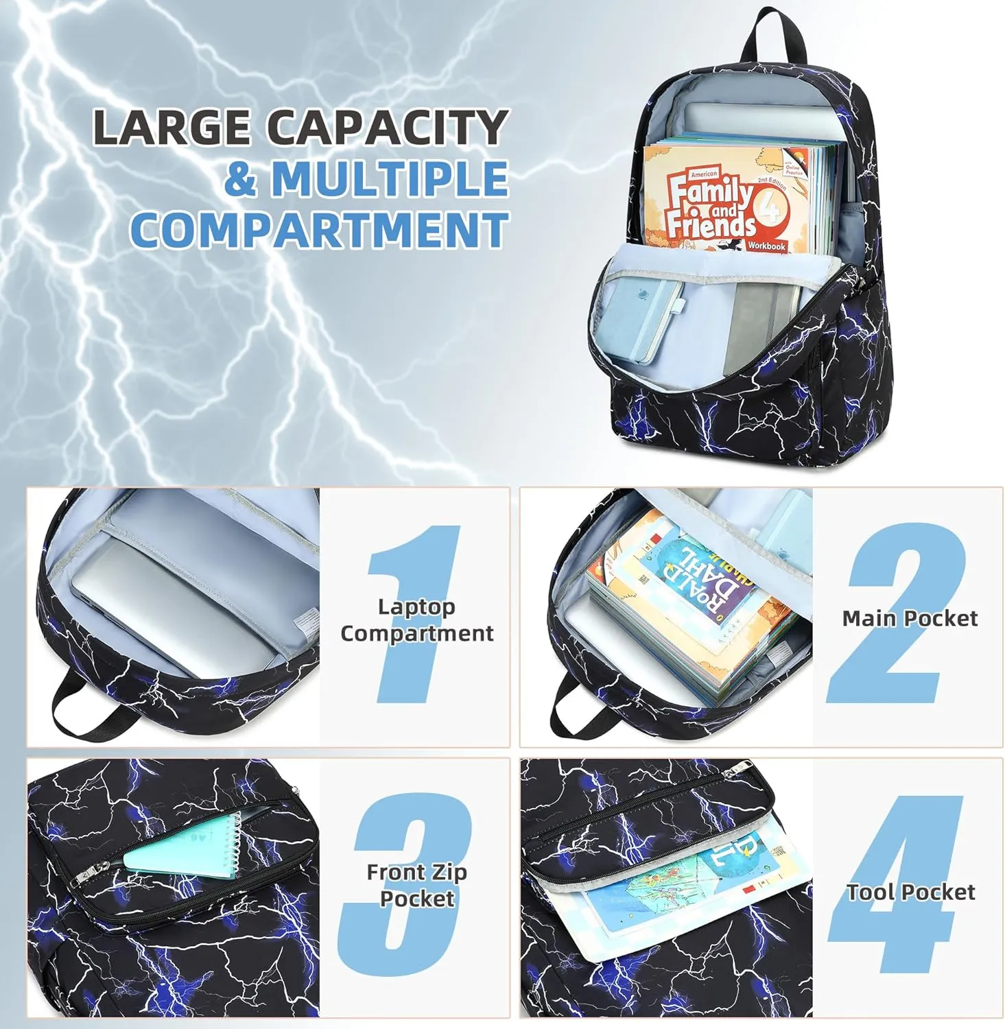 School Backpack Set For Girls Boys College Bookbag Laptop Backpacks 3PCS Kids Elementary Middle Schoolbag With Lunch Bag Casual Travel Daypack For Teens Students Women Men-Lightning Blue