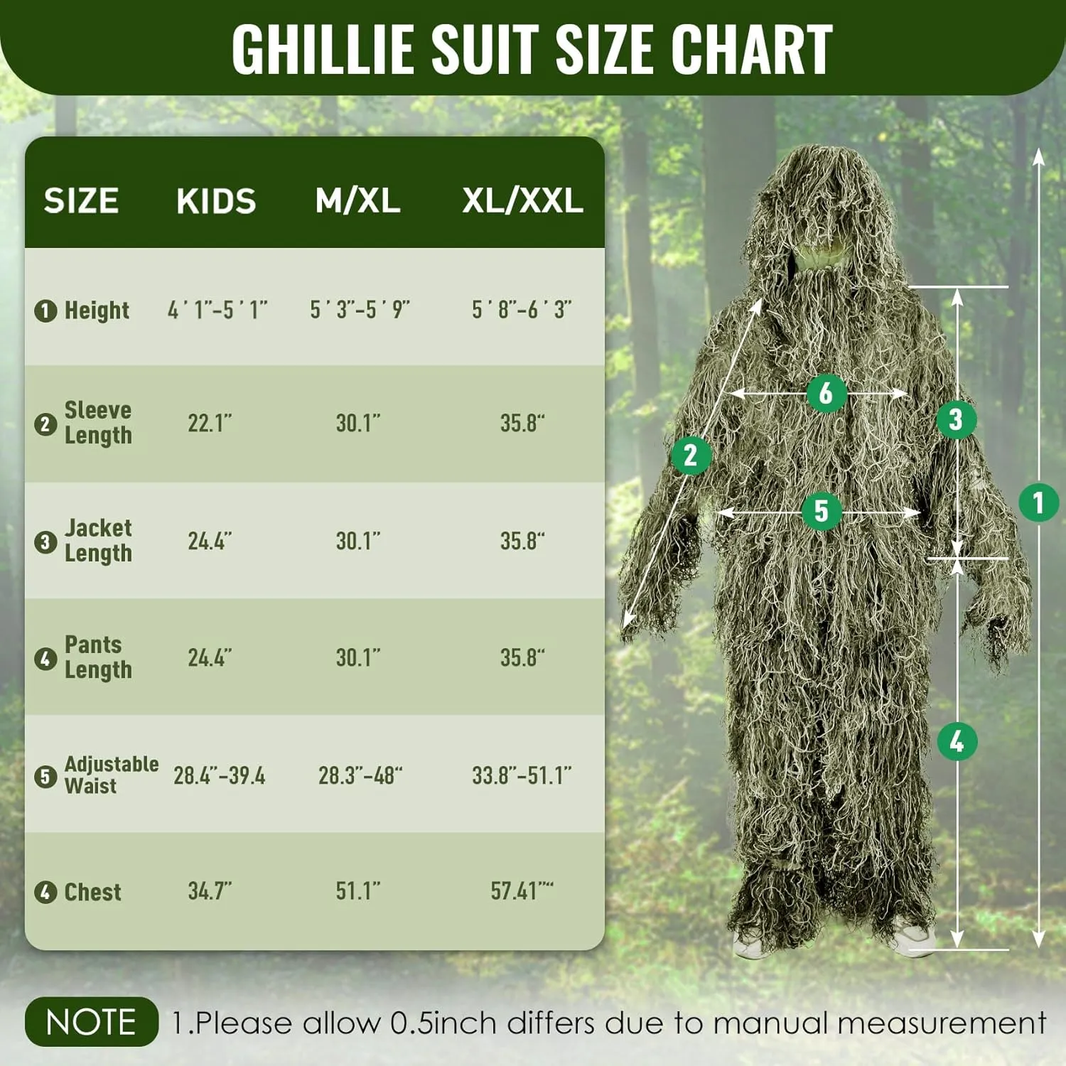 Seeutek 6 in 1 Ghillie Suit, 3D Camouflage Hunting Apparel Including Jacket, Pants, Hood, Carry Bag and Camo Tapes
