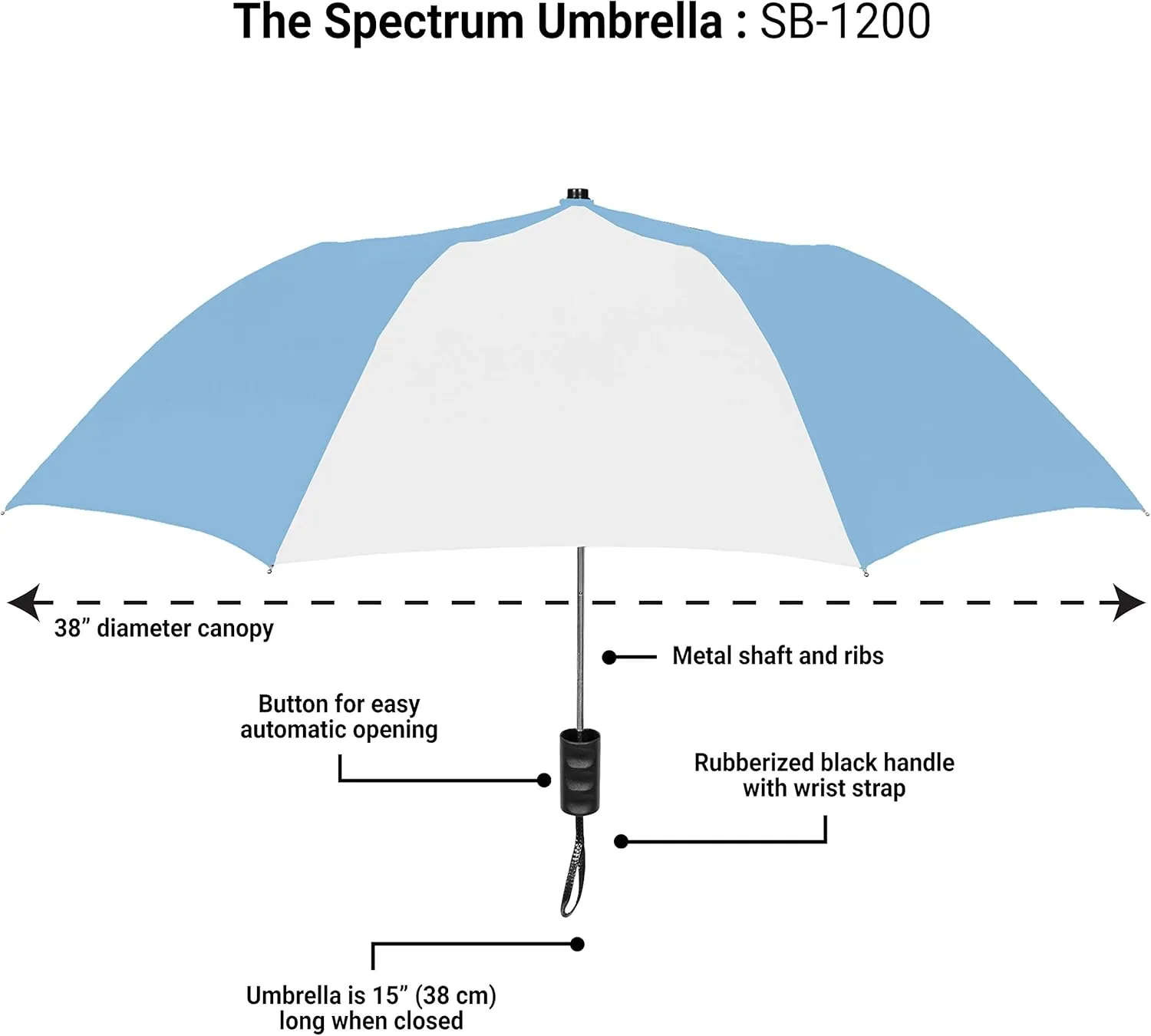 STROMBERGBRAND UMBRELLAS The Spectrum Popular Style 42" Automatic Open Compact Travel Umbrella for Rain, Wind & Sun, Sturdy Lightweight Small Portable Stick Umbrella for Men and Women