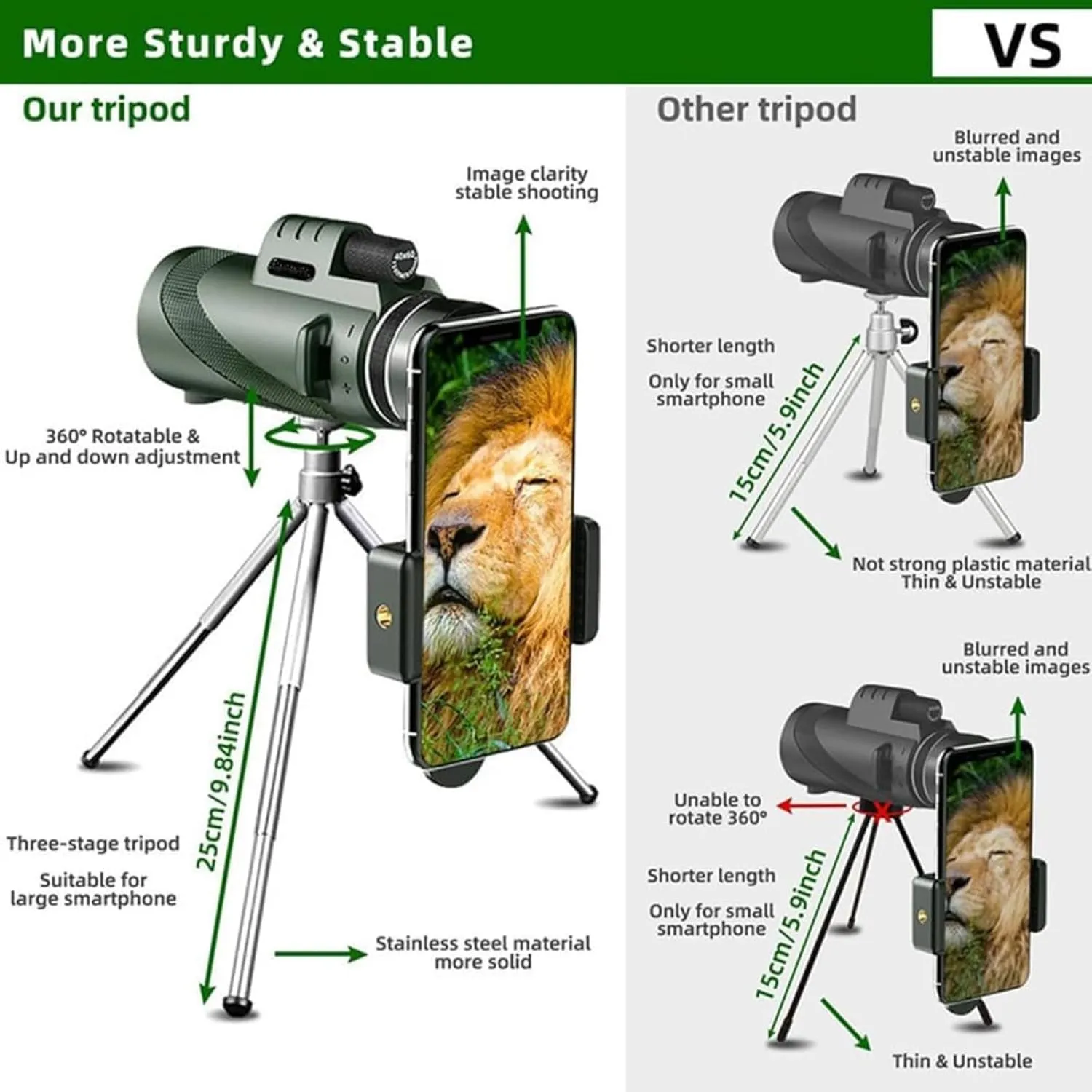 Stscope360 Monocular Telescope - 12x50 High Power BAK4 Prism with Phone Adapter, Waterproof HD Monocular for Bird Watching, Stargazing & Travel(10x42,Green)