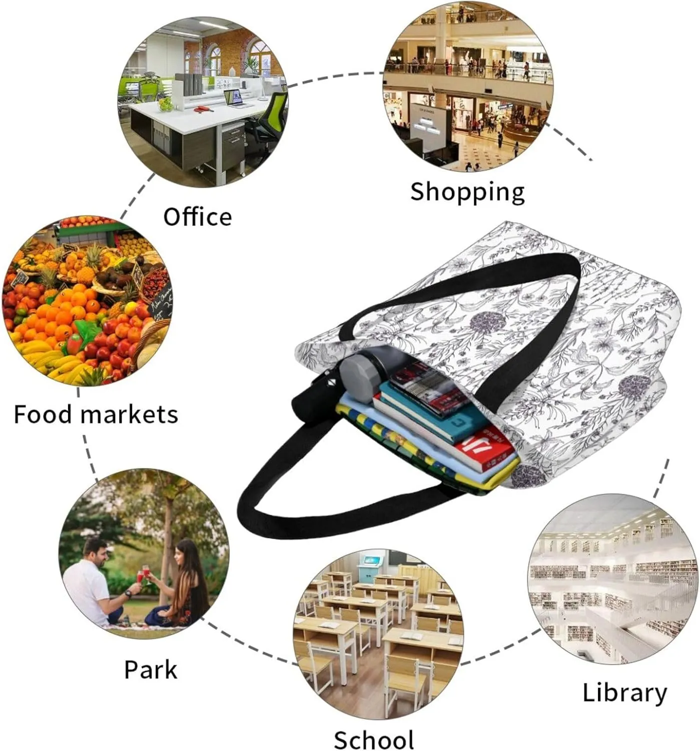 Stylish And Durable Flowering Herbs And Herbaceous Plants Shoulder Bag - Full Print, Large Capacity