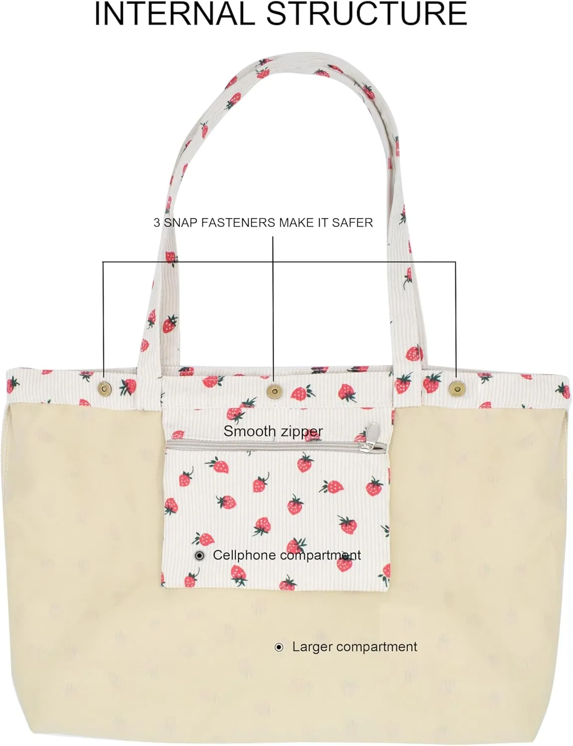 TeeYee Women's Corduroy Tote Bag Large Capacity Shoulder Bag Handbag Leisure Shopping Bag with 3 Snaps