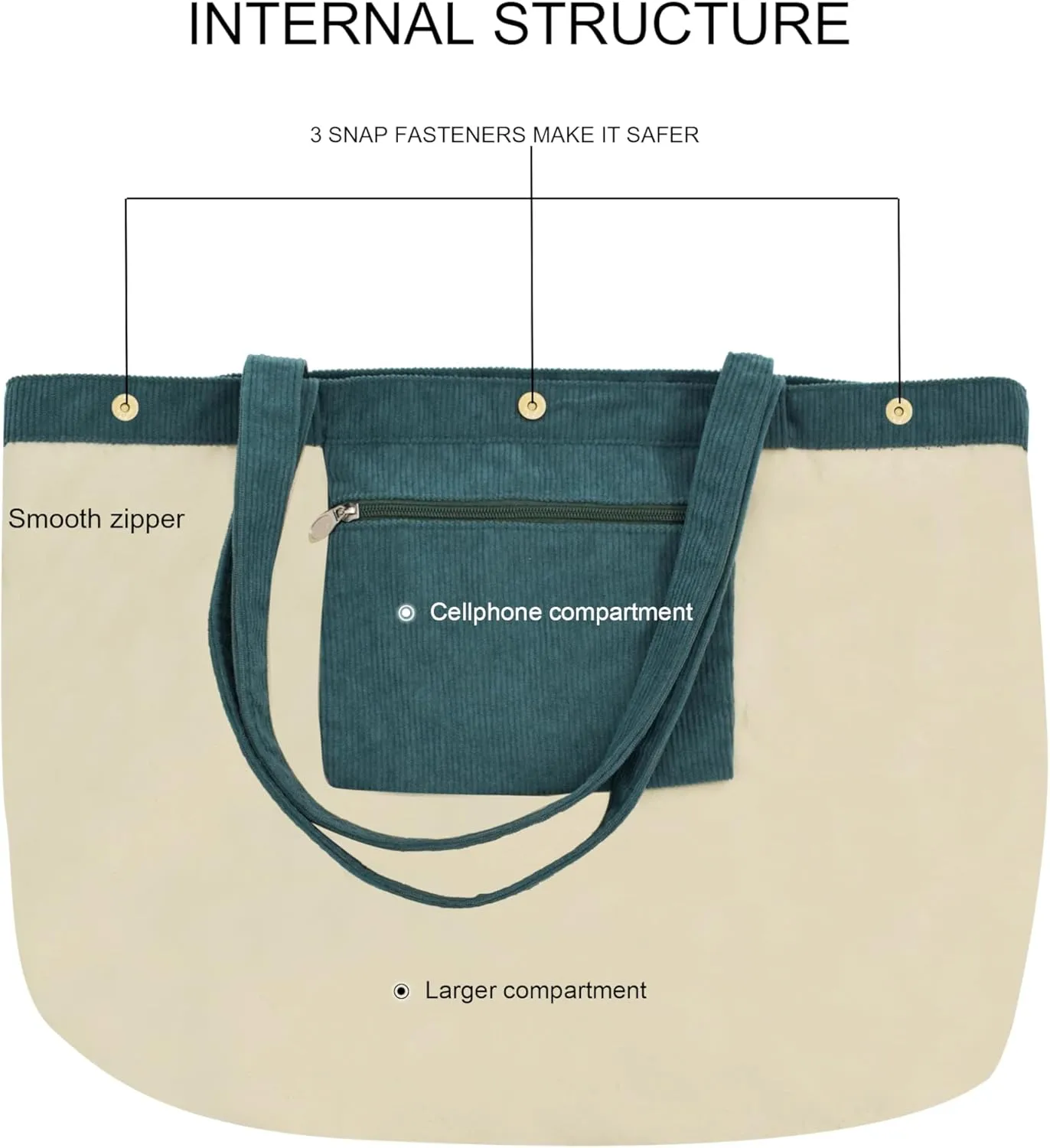 TeeYee Women's Corduroy Tote Bag Large Capacity Shoulder Bag Handbag Leisure Shopping Bag with 3 Snaps