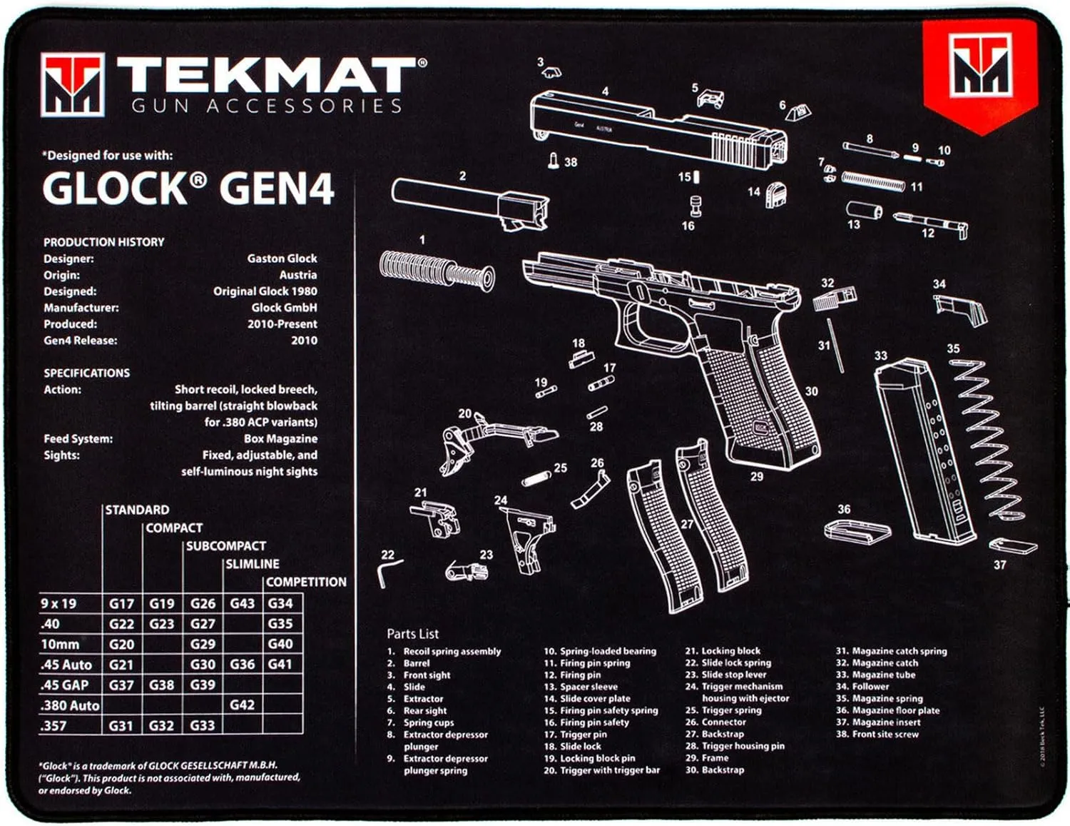 TekMat Ultra 20 Premium 15" X 20" - 1/4" Thick Oil Resistant Non-Slip Waterproof Stitched Edges Handgun Cleaning Mat for Use with Glock