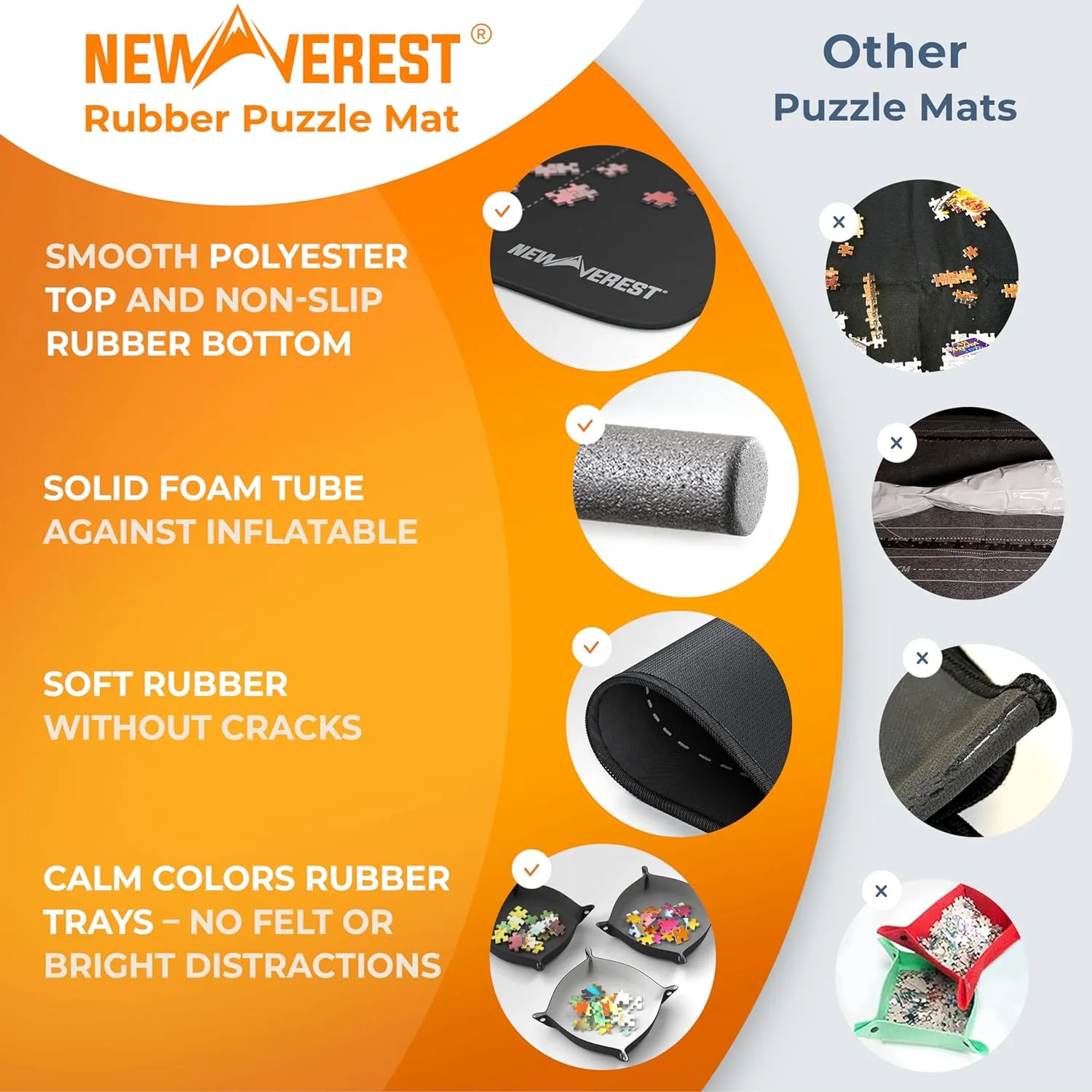 The Original Newverest Jigsaw Puzzle Mat Roll Up, Saver Pad 46” x 26” Portable Keeper Up to 1500 Pieces with Non-Slip Rubber Bottom & Smooth Top   3 Puzzle Sorting Trays & Travel-Friendly Storage Bag
