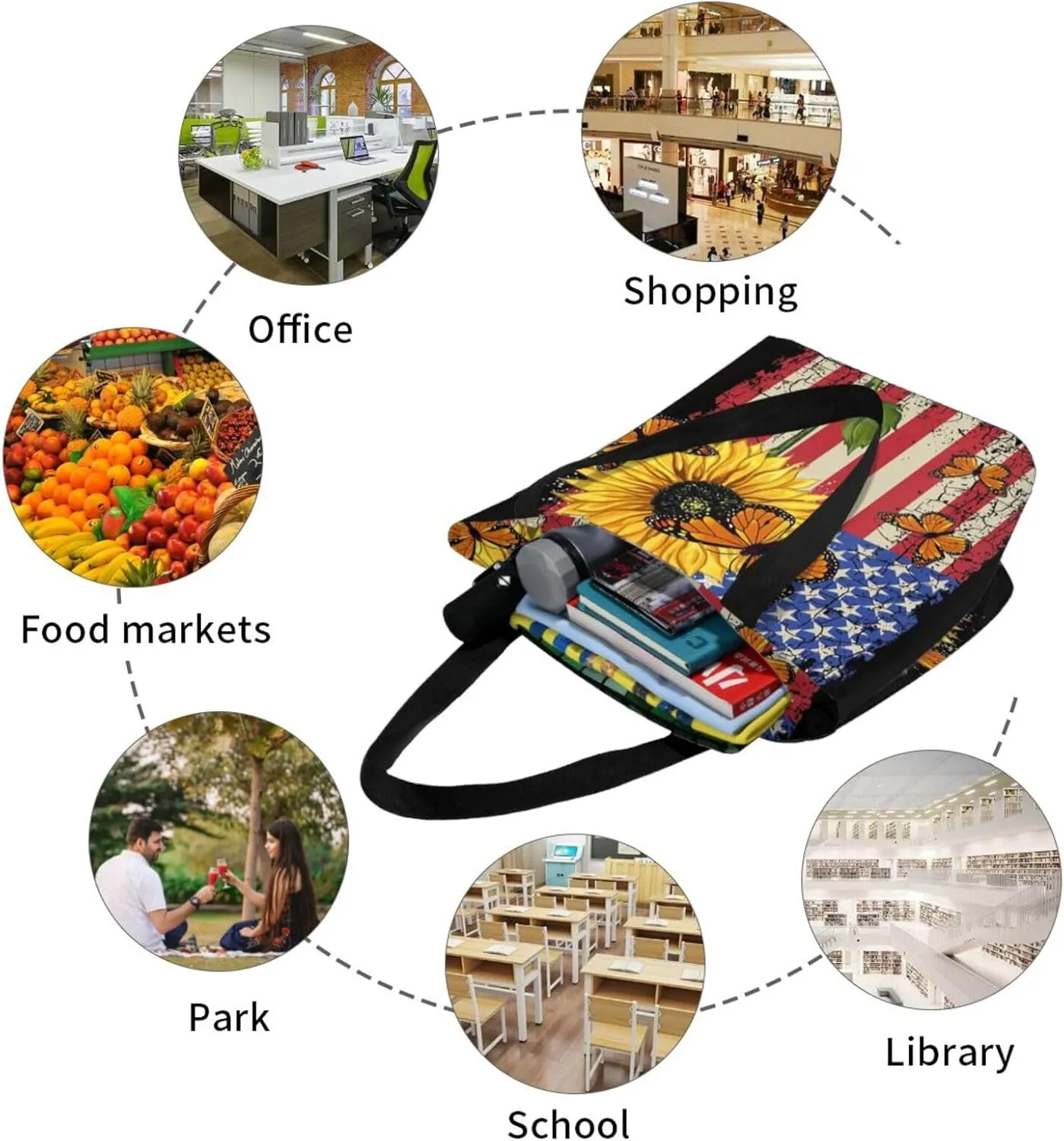 Thin Blue Line Women's Tote Bag Lightweight Shoulder Bag Shopping Handbag Large Capacity Handbag With Zipper