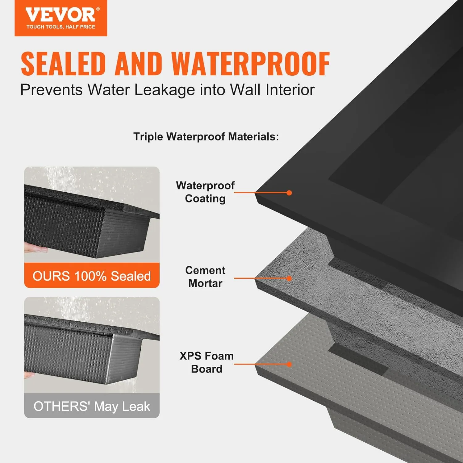 VEVOR Shower Niche Ready for Tile 16" x 50", Single Shelf Organizer, Square Corners Wall-inserted Niche Recessed, Sealed Protection Modern Soap Storage Niche for Shower Bathroom, Black