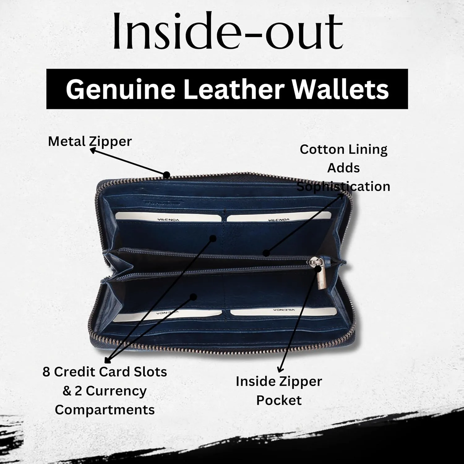 Vintage Genuine Italian Leather Boho Studded Wallet – Zipper Coin Purse & Credit Card Holder for Women (Navy)