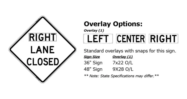 W20-5 Right Lane Closed - Roll-Up Sign