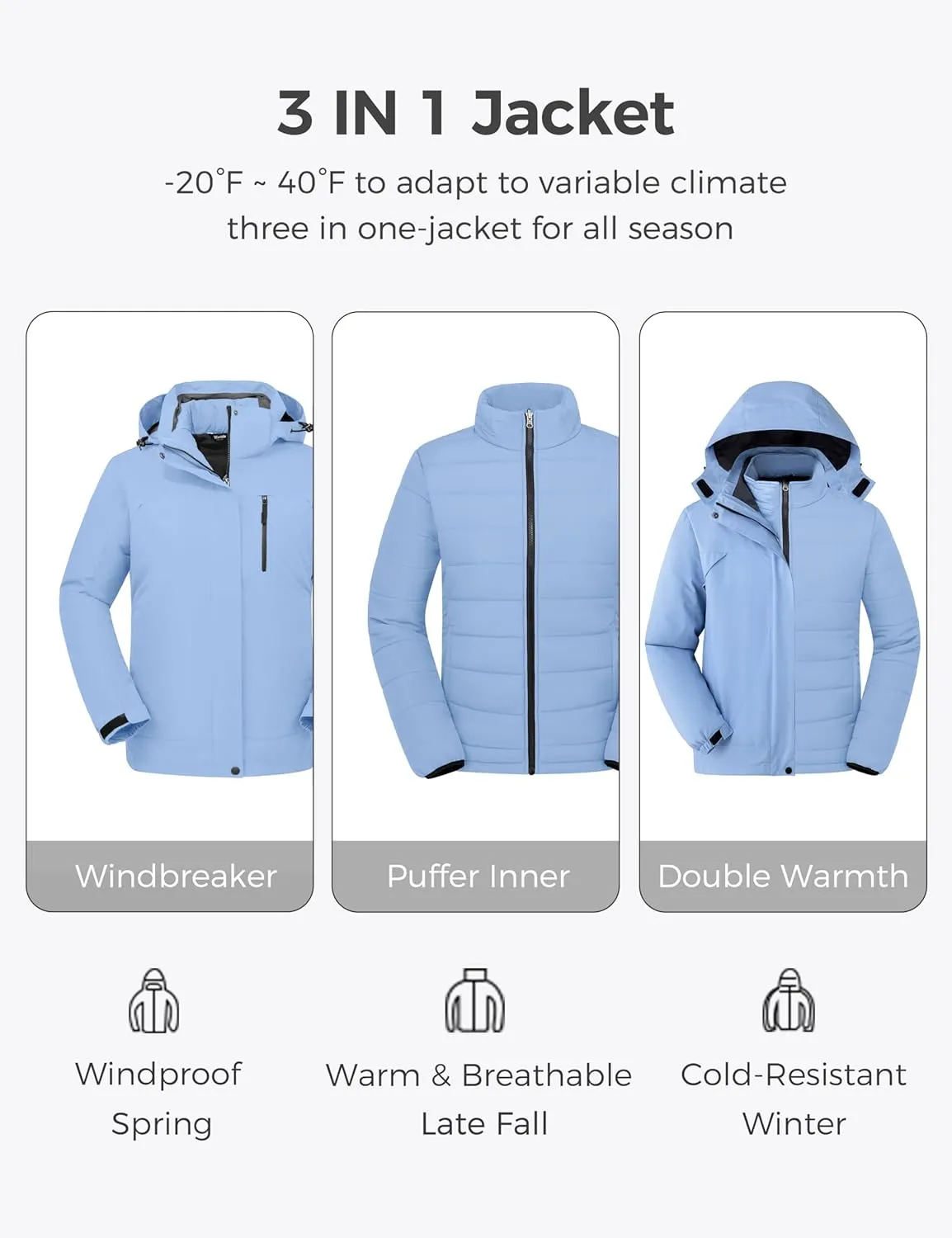 wantdo Women's 3 in 1 Plus Size Winter Coats Waterproof Ski Jacket Hooded Snowboarding Jacket