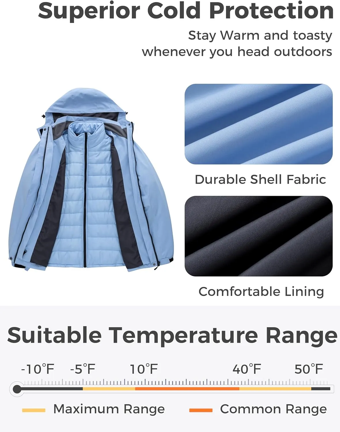 wantdo Women's 3 in 1 Plus Size Winter Coats Waterproof Ski Jacket Hooded Snowboarding Jacket