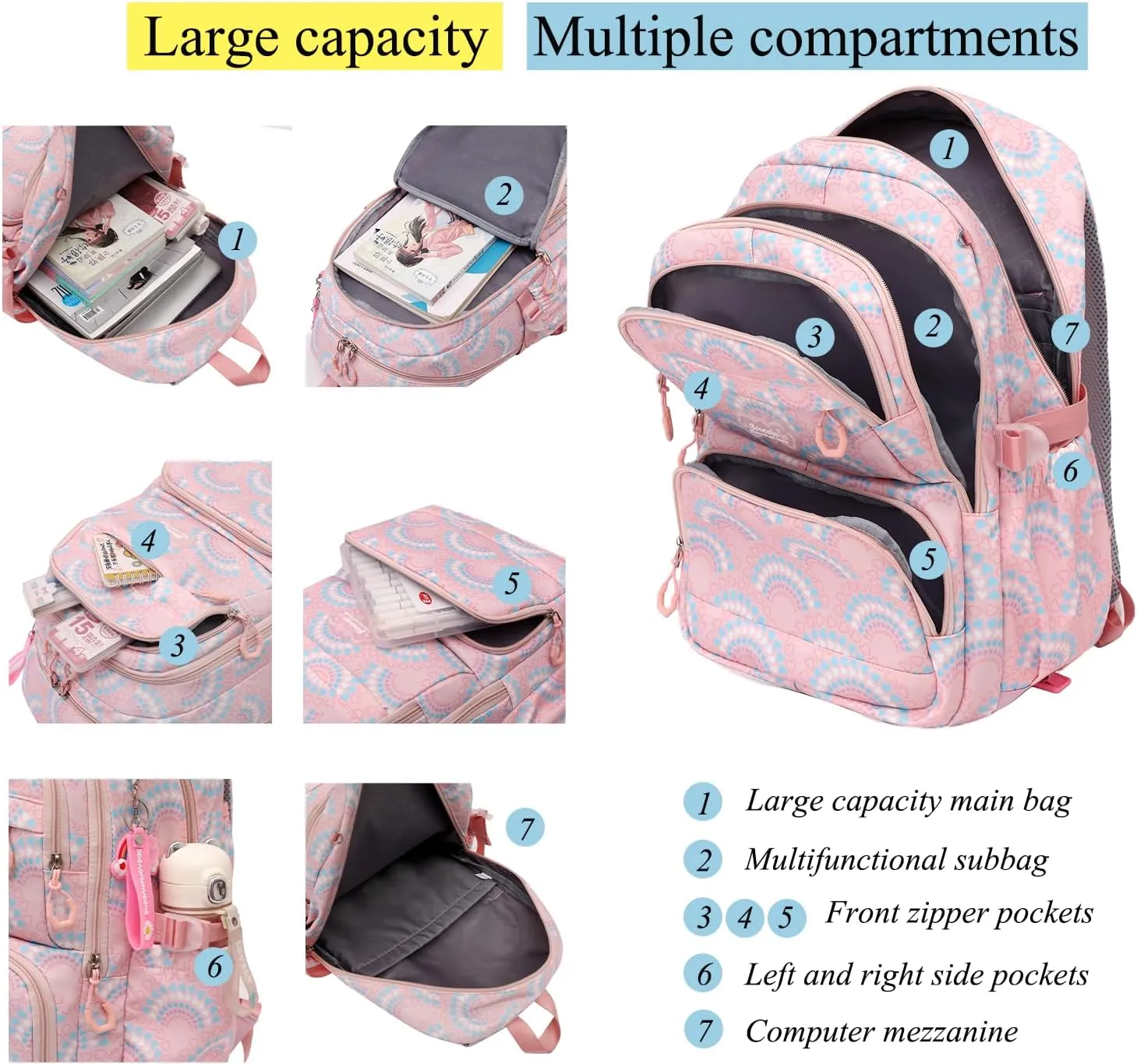 YJMKOI Girls Rolling Backpack Set Trolley Backpack for Girls with Lunch Box Carry-on Luggage BookBag Kids School Bags with Wheels