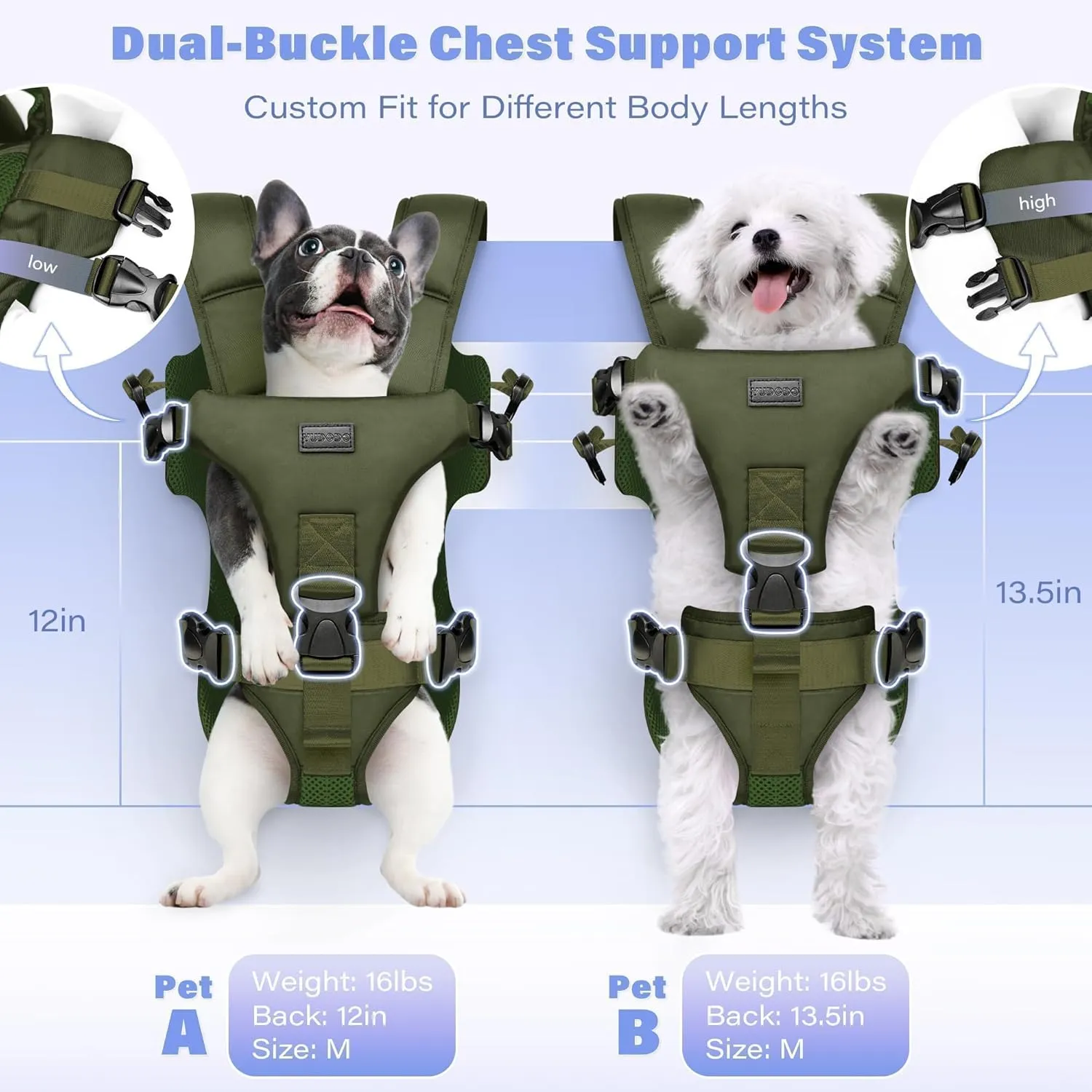 YUDODO 6-18lbs Pet Dog Front Carrier Backpacks Multiple Adjustable Small Dog Chest Carrier Legs Out Easy-Fit Puppy Travel Backpack Carrier for Women to Hiking Camping (M,Army Green)